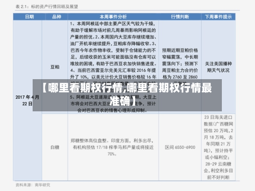 【哪里看期权行情,哪里看期权行情最准确】-第2张图片