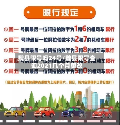 魏县限号吗24号/魏县限号查询2021几个月更改