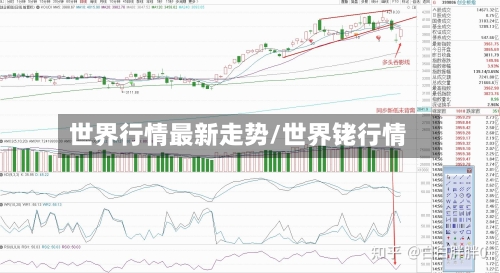 世界行情最新走势/世界铑行情-第2张图片