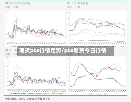 期货pta行情走势/pta期货今日行情-第2张图片
