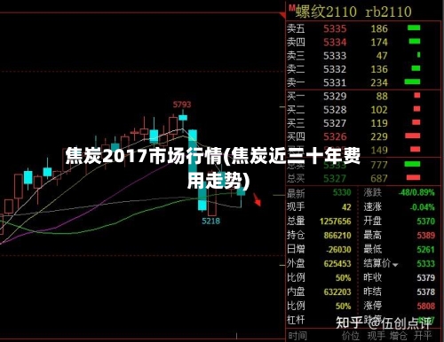 焦炭2017市场行情(焦炭近三十年费用走势)-第2张图片