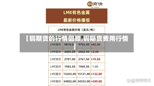 【铜期货的行情回顾,铜期货费用行情】-第1张图片