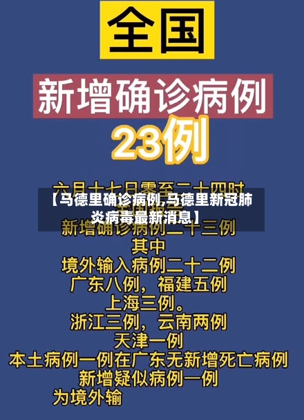 【马德里确诊病例,马德里新冠肺炎病毒最新消息】-第2张图片