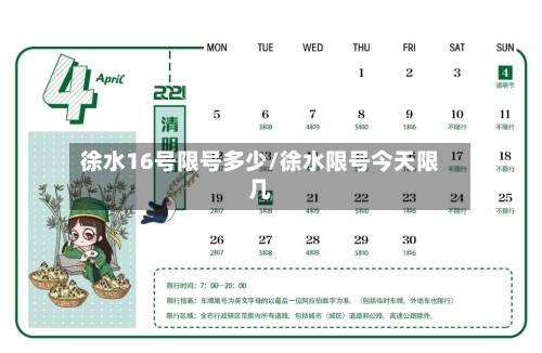 徐水16号限号多少/徐水限号今天限几