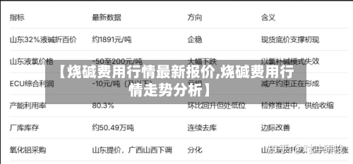 【烧碱费用行情最新报价,烧碱费用行情走势分析】-第3张图片