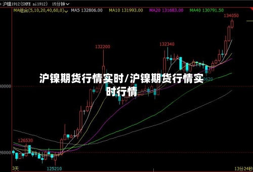 沪镍期货行情实时/沪镍期货行情实时行情