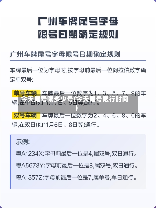 今天尾号限多少号(今天尾号限行时间)-第3张图片