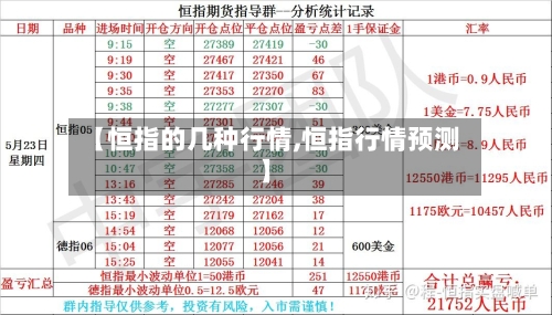 【恒指的几种行情,恒指行情预测】