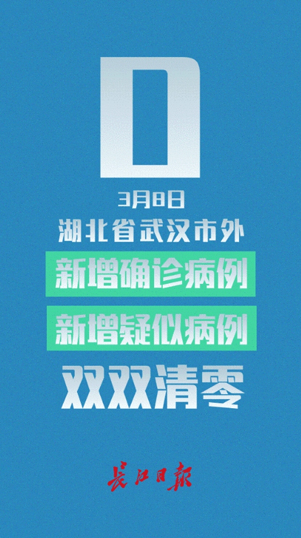 湖北宜昌确诊病例/宜昌疑似病例-第3张图片