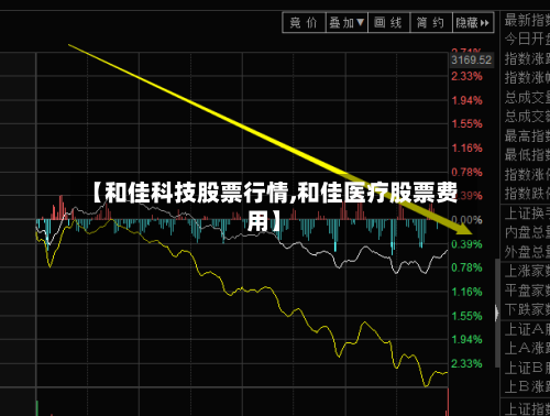 【和佳科技股票行情,和佳医疗股票费用】
