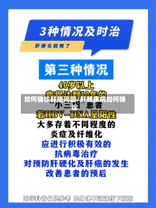 如何确诊肝胆问题/肝胆疾病如何确诊-第3张图片