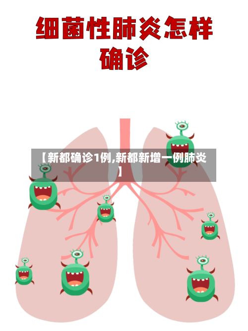 【新都确诊1例,新都新增一例肺炎】