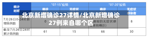 北京新增确诊27详情/北京新增确诊27例来自哪个区