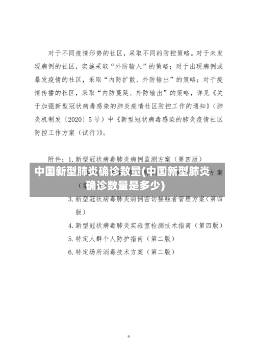 中国新型肺炎确诊数量(中国新型肺炎确诊数量是多少)-第1张图片