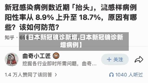 【日本新冠确诊新增,日本新冠确诊新增病例】-第3张图片