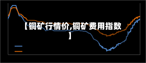 【铜矿行情价,铜矿费用指数】-第2张图片