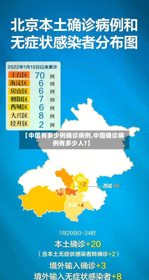 【中国有多少例确诊病例,中国确诊病例有多少人?】