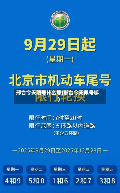 邢台今天限号什么号(邢台今天限号嘛)-第2张图片