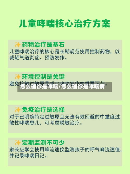 怎么确诊是哮喘/怎么确诊是哮喘病-第2张图片