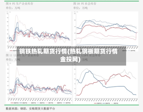 钢铁热轧期货行情(热轧钢板期货行情金投网)-第1张图片