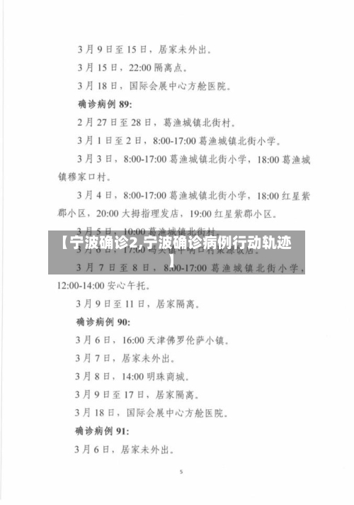 【宁波确诊2,宁波确诊病例行动轨迹】-第1张图片
