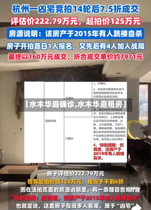 【水木华庭确诊,水木华庭租房】-第3张图片