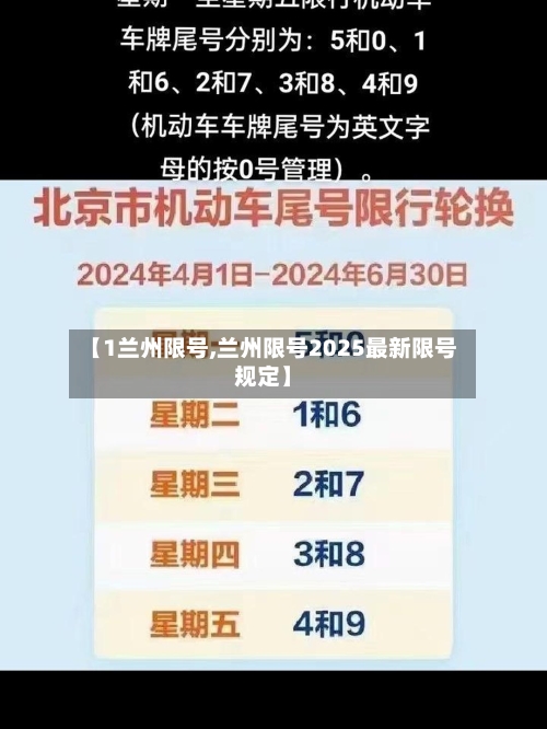 【1兰州限号,兰州限号2025最新限号规定】-第3张图片