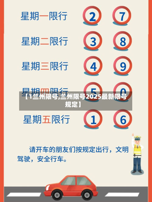 【1兰州限号,兰州限号2025最新限号规定】