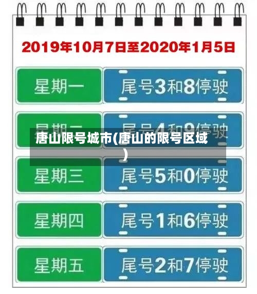 唐山限号城市(唐山的限号区域)