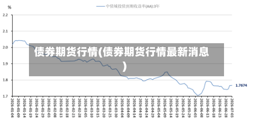 债券期货行情(债券期货行情最新消息)