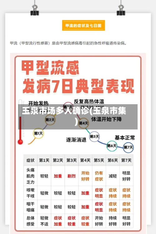 玉泉市场多人确诊(玉泉市集)