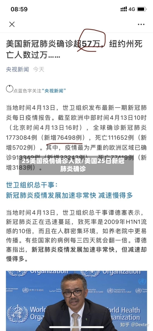 25美国疫情确诊人数/美国25日新冠肺炎确诊-第1张图片