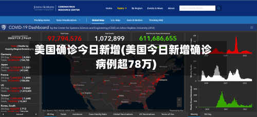 美国确诊今日新增(美国今日新增确诊病例超78万)-第2张图片