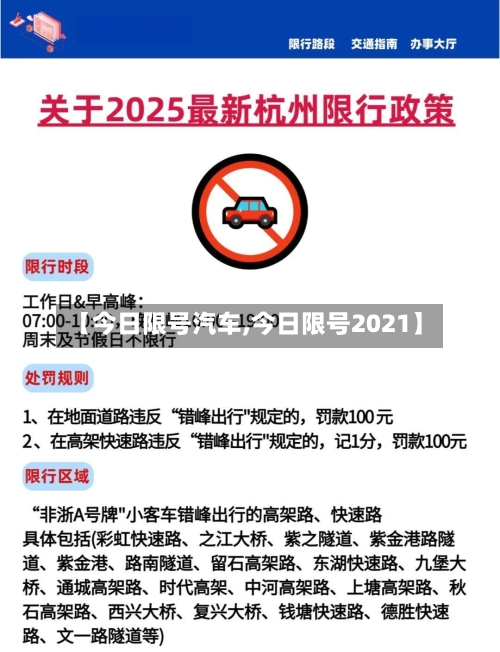 【今日限号汽车,今日限号2021】-第1张图片