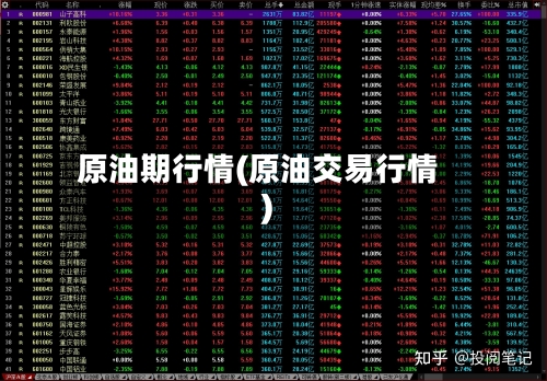 原油期行情(原油交易行情)