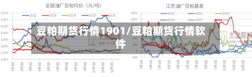 豆粕期货行情1901/豆粕期货行情软件-第1张图片