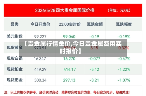 【贵金属行情金价,今日贵金属费用实时报价】-第3张图片