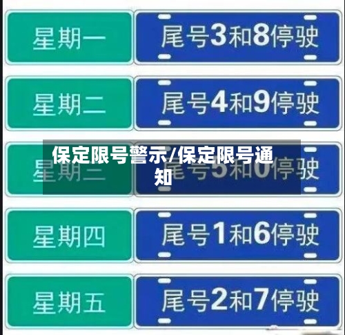 保定限号警示/保定限号通知