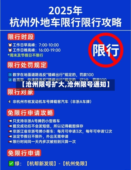【沧州限号扩大,沧州限号通知】-第3张图片