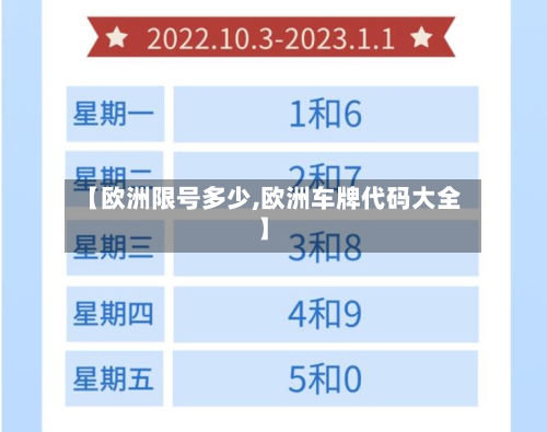 【欧洲限号多少,欧洲车牌代码大全】-第1张图片