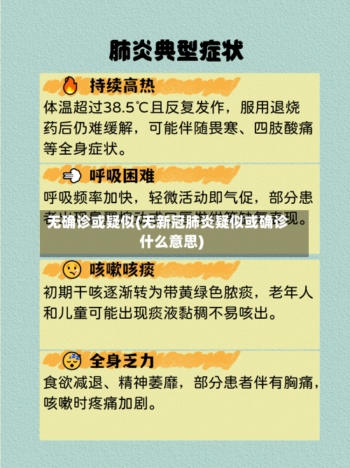 无确诊或疑似(无新冠肺炎疑似或确诊什么意思)-第1张图片