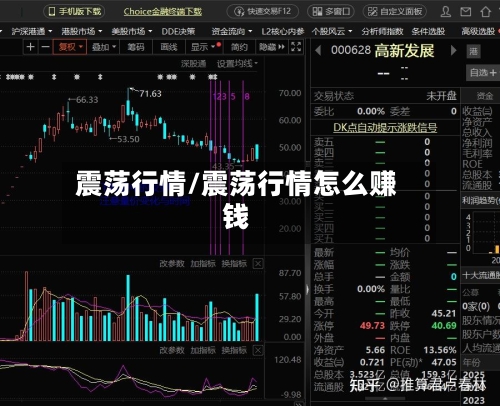 震荡行情/震荡行情怎么赚钱