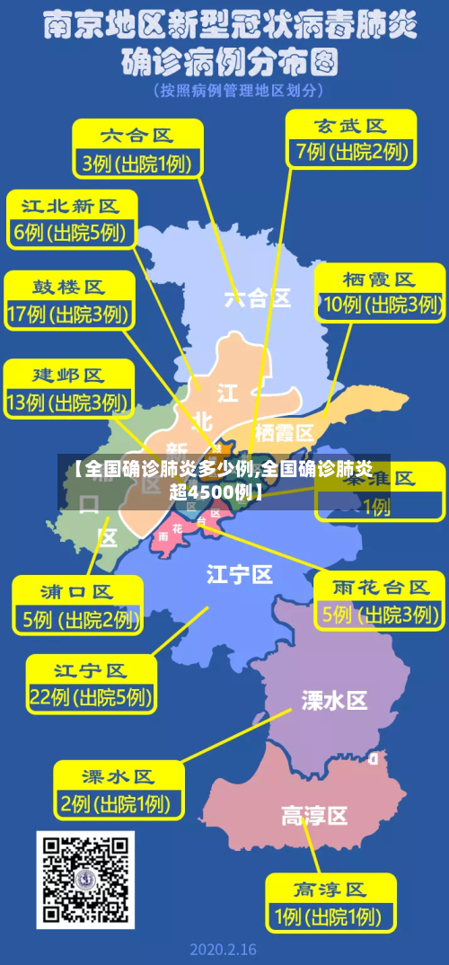 【全国确诊肺炎多少例,全国确诊肺炎超4500例】-第2张图片