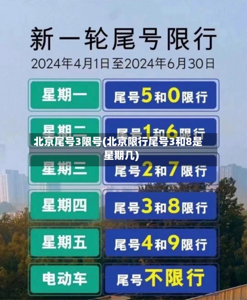 北京尾号3限号(北京限行尾号3和8是星期几)-第3张图片