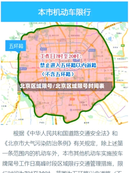 北京区域限号/北京区域限号时间表-第1张图片