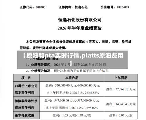 【原油和pta实时行情,platts原油费用】-第1张图片