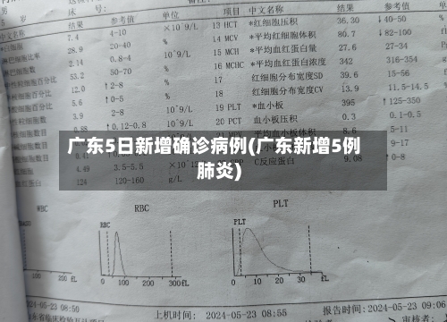 广东5日新增确诊病例(广东新增5例肺炎)-第1张图片