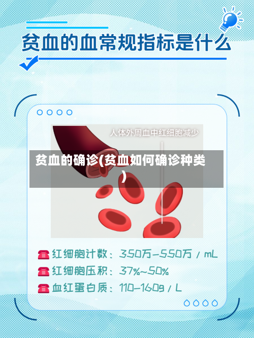 贫血的确诊(贫血如何确诊种类)-第2张图片