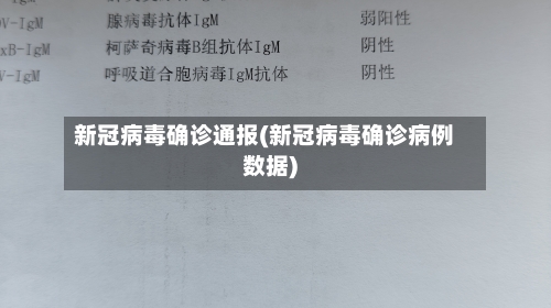 新冠病毒确诊通报(新冠病毒确诊病例数据)-第1张图片