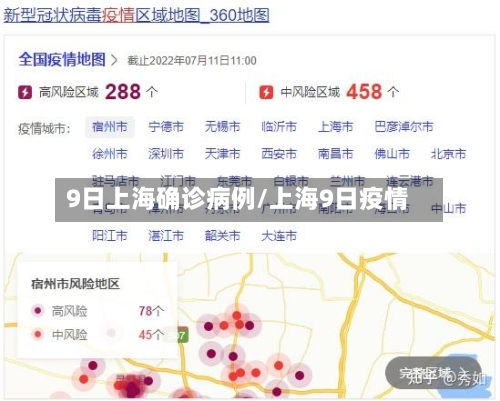 9日上海确诊病例/上海9日疫情-第1张图片